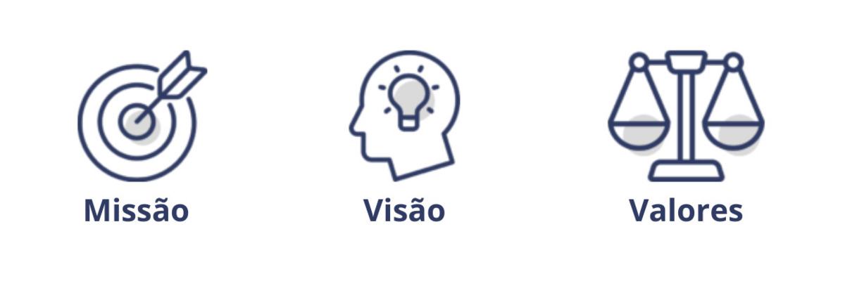 Missão, visão e valores